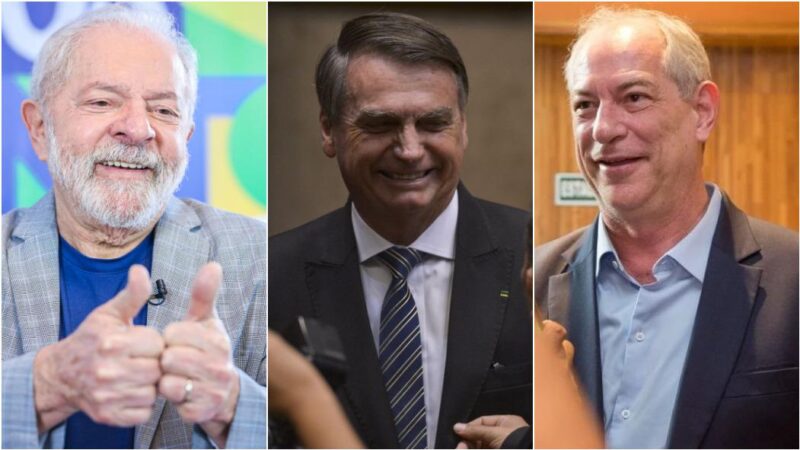 Pesquisa Datafolha: Lula tem 50% dos votos válidos, Bolsonaro, 36% e Ciro, 6%