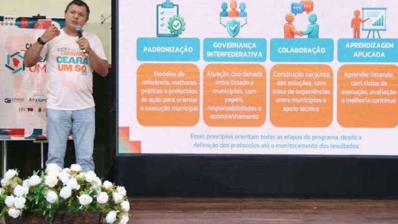 Municípios do Litoral Norte conhecem a Plataforma Ceará Um Só